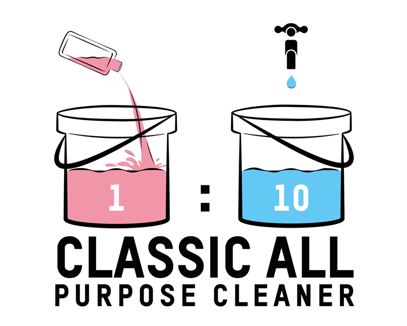 CLASSIC ALL PURPOSE CLEANER